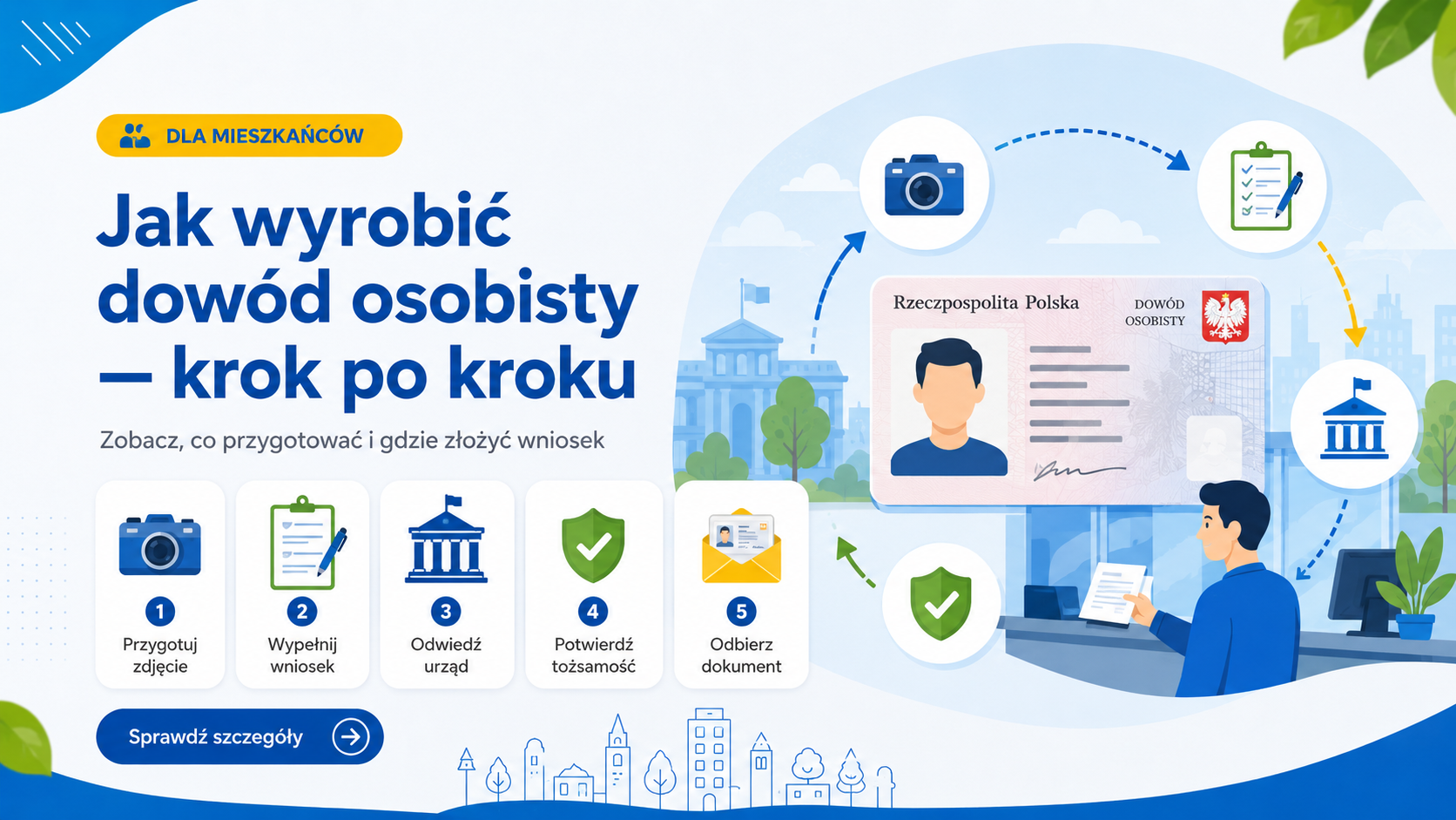 Jak wyrobić dowód osobisty