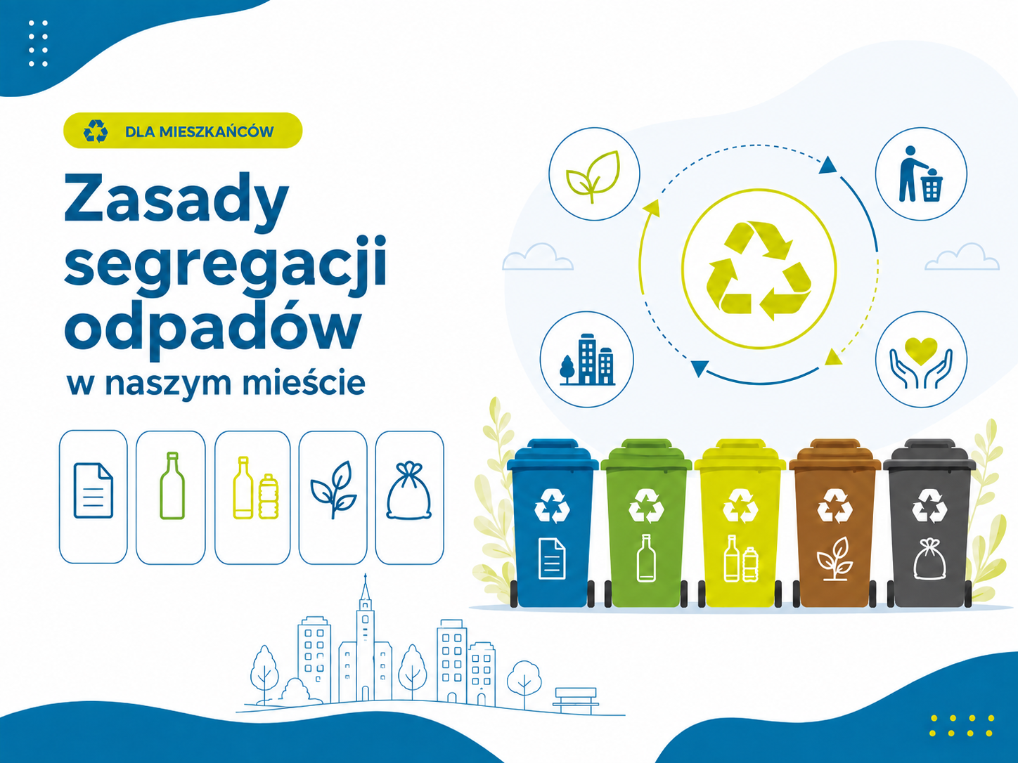 Zasady segregacji